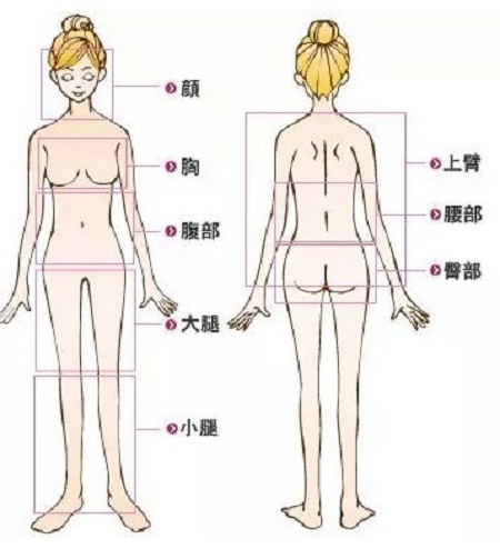 背部吸脂手術(shù)多少錢？