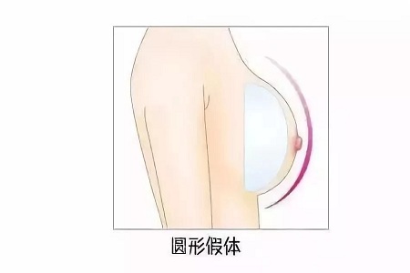 男神要的是胸器不是兄弟，你該醒醒啦！