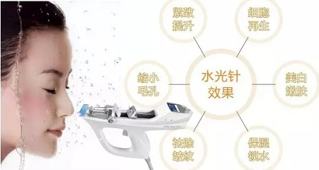 水光，打1次和4次究竟有多大區(qū)別？