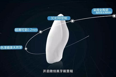牙齒也能敷“面膜”？這款明星美牙秘籍了解下