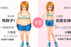 鄭州美萊整形醫(yī)院吸脂塑形效果好嗎？