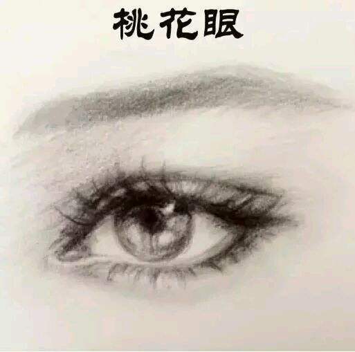上海美萊眼綜合術(shù)能打造哪些眼型？