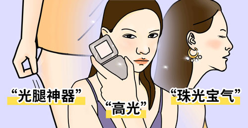 激光、強(qiáng)脈沖光與射頻