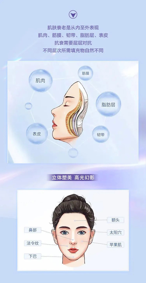 7月29日徐亞紅坐診<a href='/qz/' target='_blank'><u>泉州美萊</u></a>，赴一場(chǎng)心動(dòng)之約